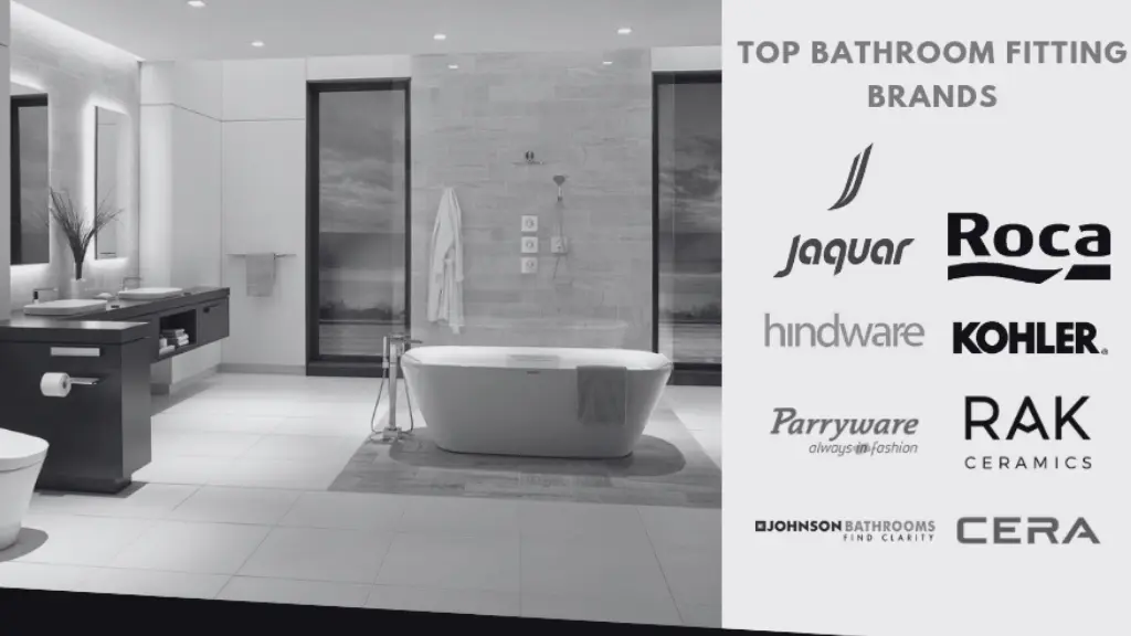 10 Best SanitaryWare Brands in India to Revamp Your Bathrooms